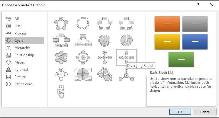 Hướng dẫn cách sử dụng SmartArt trong Word 2010 hiệu quả