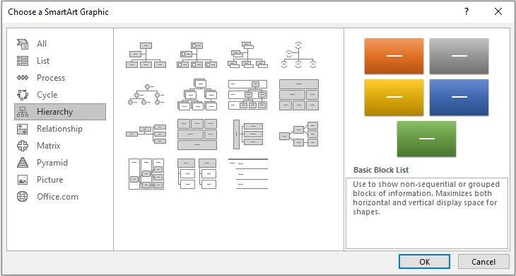 Hướng dẫn cách sử dụng SmartArt trong Word 2010 hiệu quả