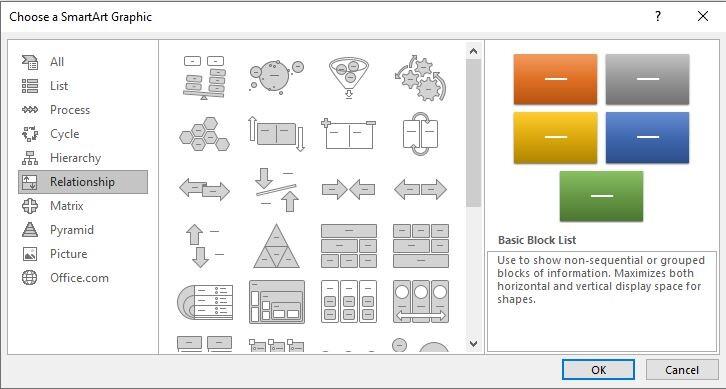 Hướng dẫn cách sử dụng SmartArt trong Word 2010 hiệu quả