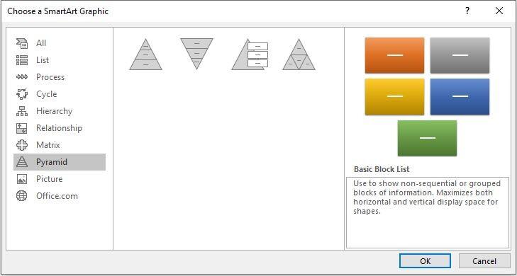 Hướng dẫn cách sử dụng SmartArt trong Word 2010 hiệu quả
