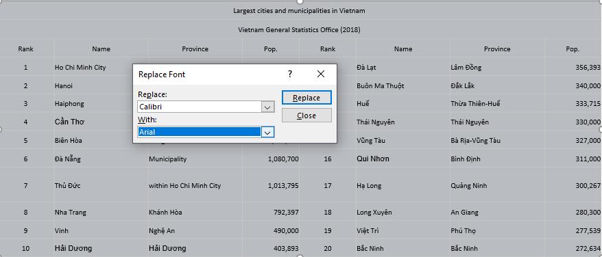 Hướng dẫn chi tiết cách tạo bảng chuyên nghiệp trong PowerPoint