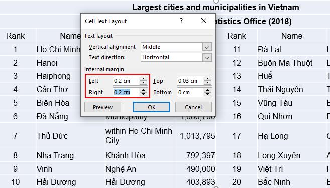 Hướng dẫn chi tiết cách tạo bảng chuyên nghiệp trong PowerPoint