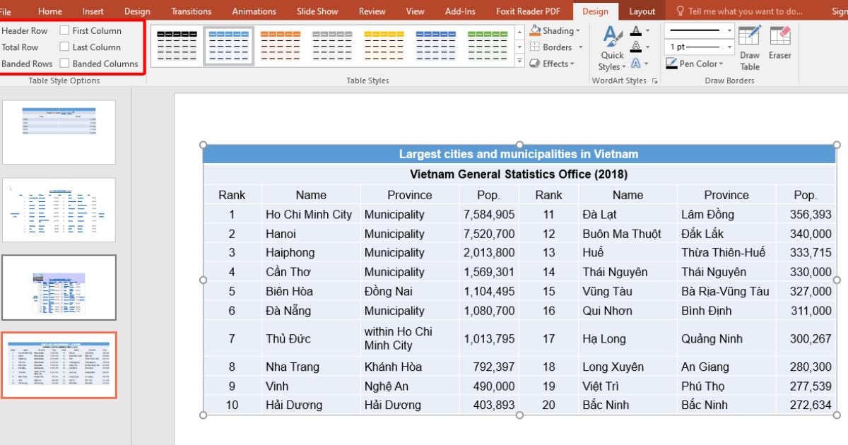 Hướng dẫn chi tiết cách tạo bảng chuyên nghiệp trong PowerPoint