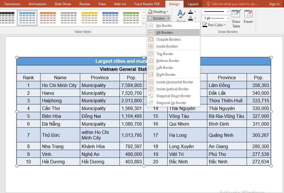Hướng dẫn chi tiết cách tạo bảng chuyên nghiệp trong PowerPoint