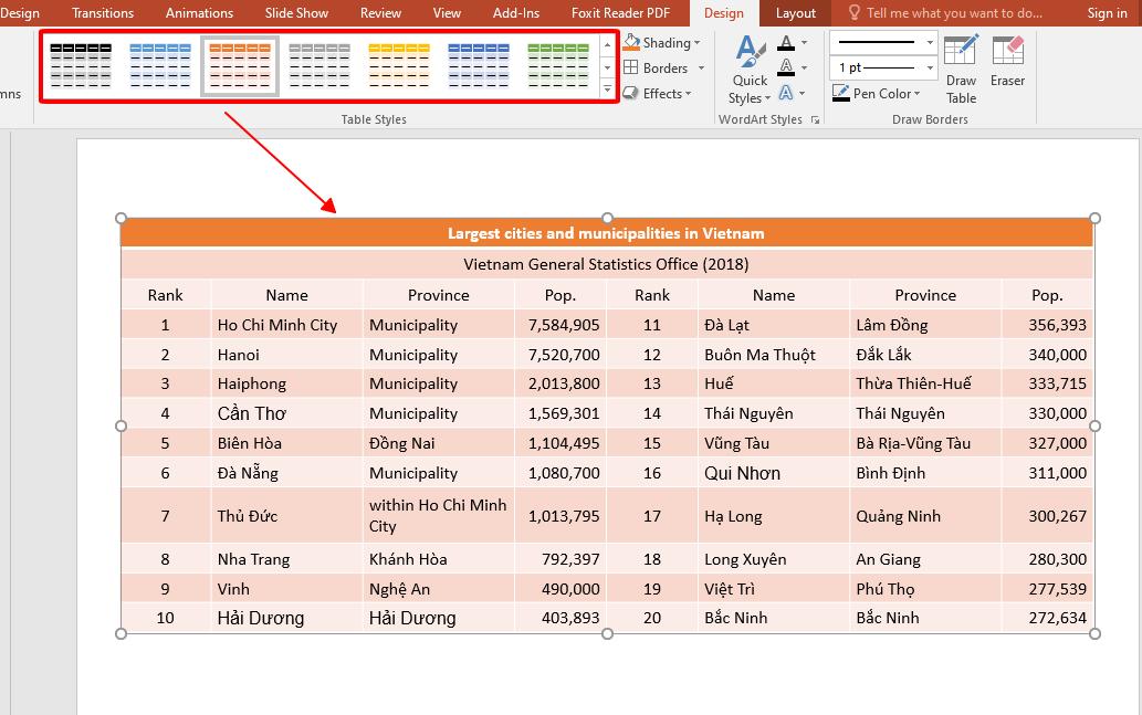 Hướng dẫn chi tiết cách tạo bảng chuyên nghiệp trong PowerPoint