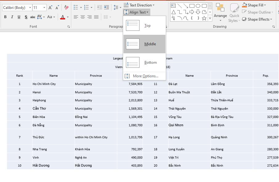 Hướng dẫn chi tiết cách tạo bảng chuyên nghiệp trong PowerPoint