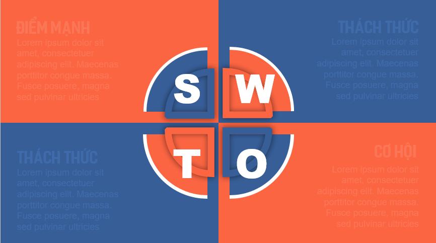 Hướng dẫn cách tạo hiệu ứng động cho sơ đồ SWOT trong PowerPoint