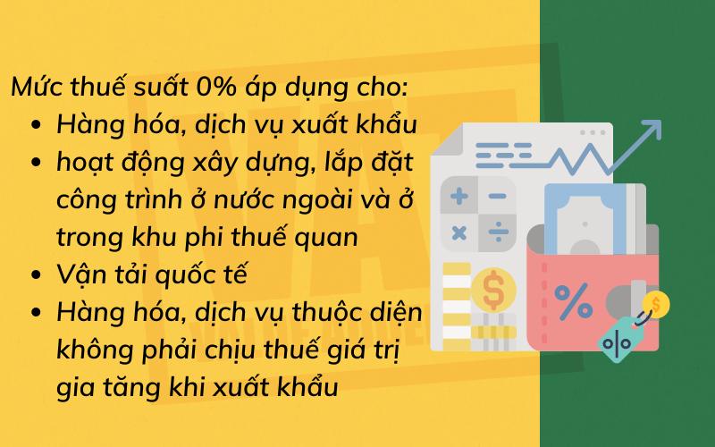 Thuế giá trị gia tăng là gì? Căn cứ xác định thuế giá trị gia tăng