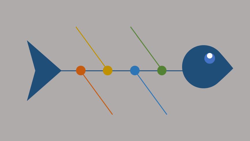 Hướng dẫn cách làm biểu đồ xương cá trong PowerPoint