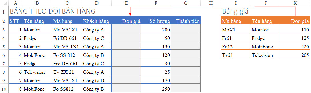 Cách tính đơn giá trong Excel bằng hàm VLOOKUP chuẩn