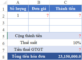 Hướng dẫn cách làm tròn số tiền trên hóa đơn GTGT trong Excel