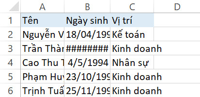 Hướng dẫn sử dụng AutoFit trong Excel điều chỉnh độ rộng của cột