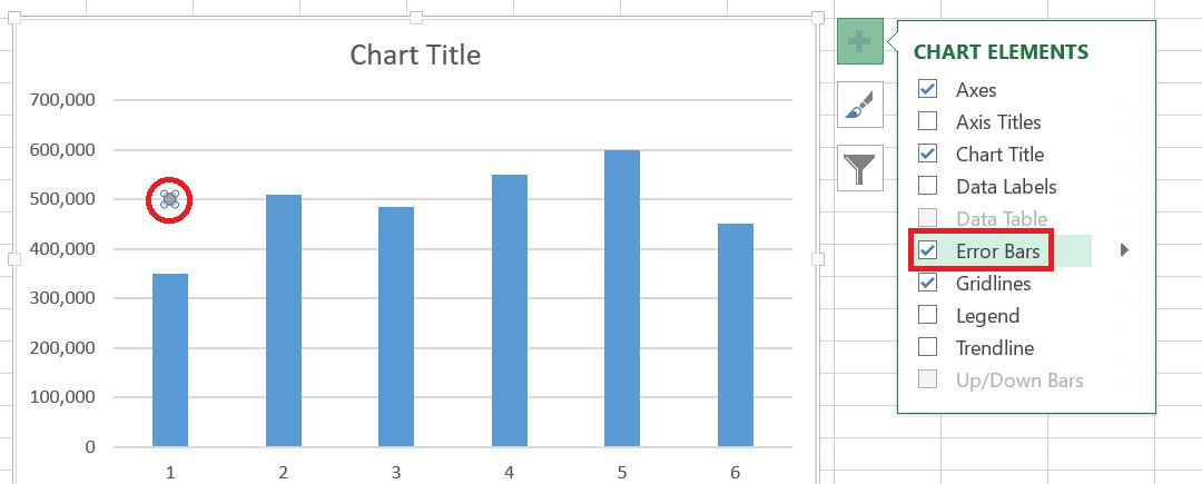 Cách vẽ đồ thị Excel dạng biểu đồ hỗn hợp cho báo cáo