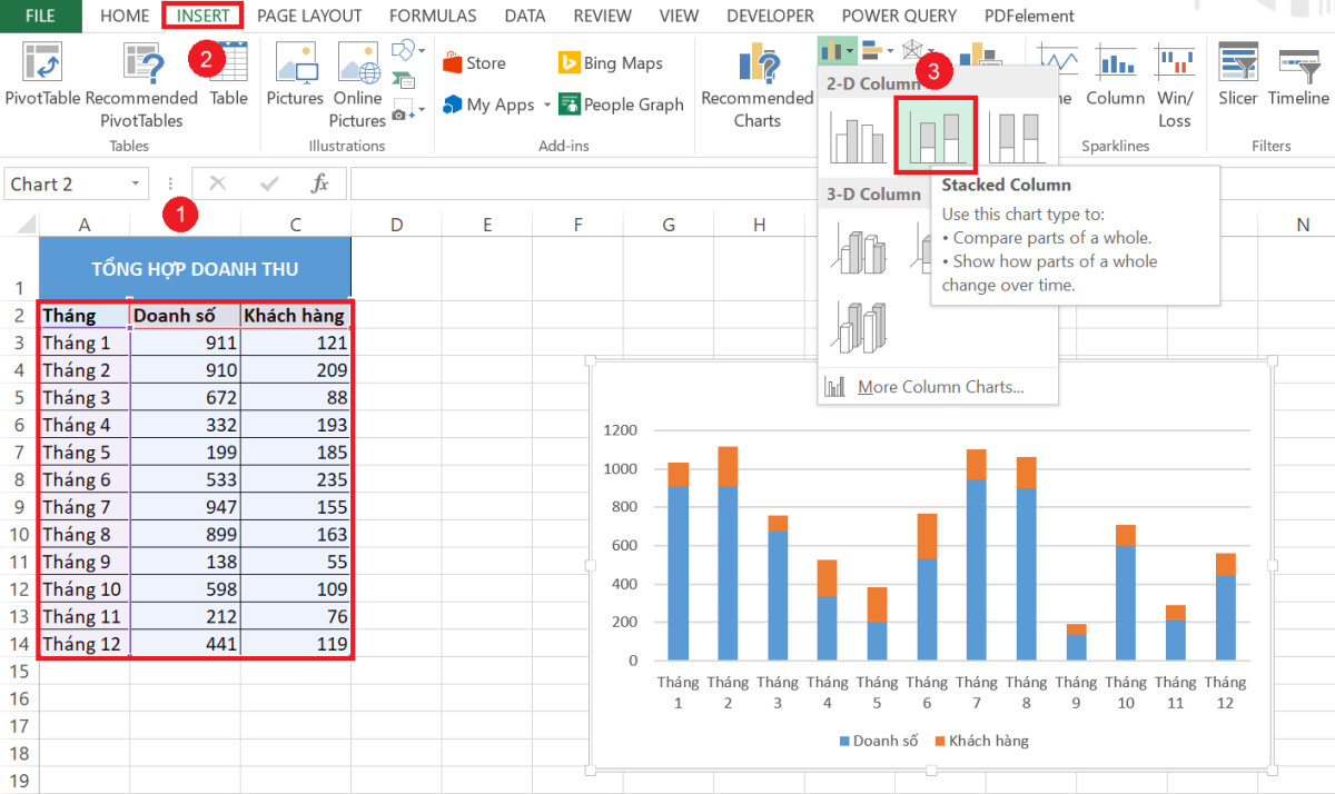 Hướng dẫn cách vẽ biểu đồ 2 trục tung trong Excel đơn giản 3