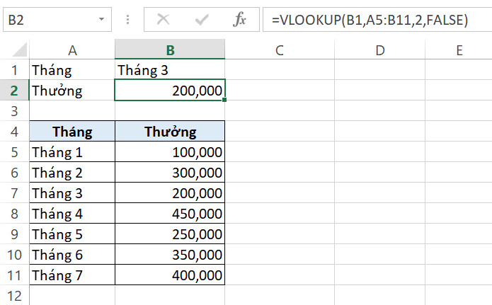 Giới thiệu về hàm OFFSET và các cách kết hợp hàm OFFSET trong Excel