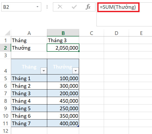 Giới thiệu về hàm OFFSET và các cách kết hợp hàm OFFSET trong Excel