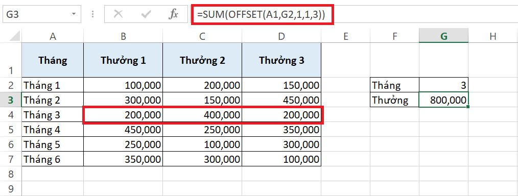 Giới thiệu về hàm OFFSET và các cách kết hợp hàm OFFSET trong Excel