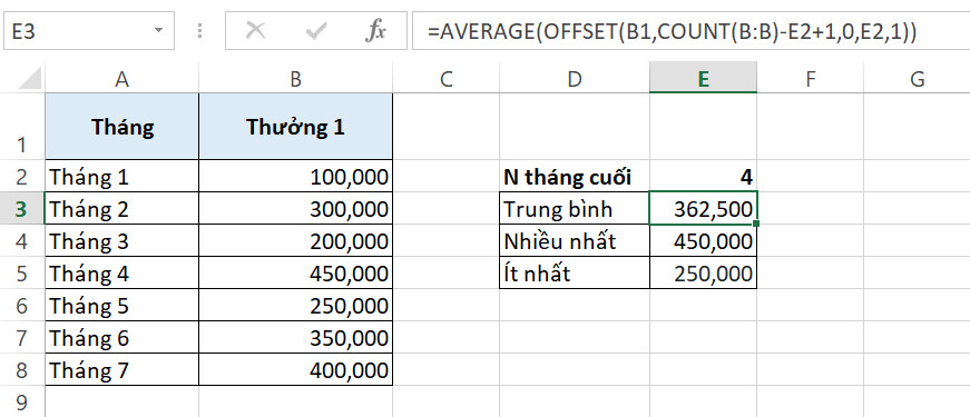 Giới thiệu về hàm OFFSET và các cách kết hợp hàm OFFSET trong Excel