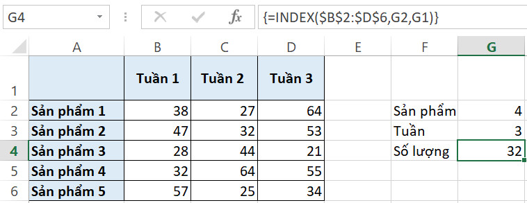 sử dụng hàm index với tham chiếu