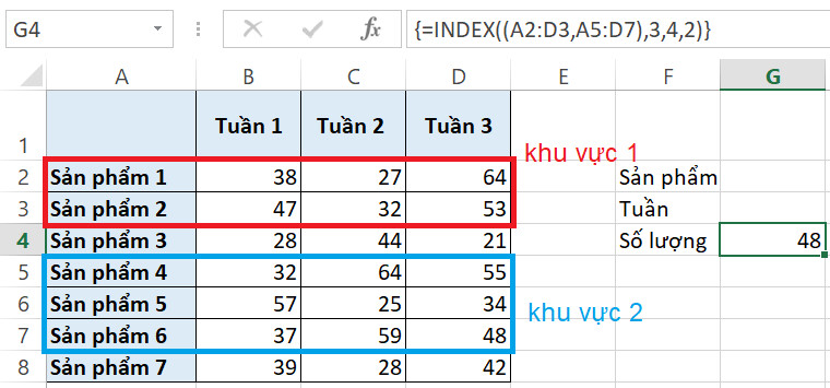 lấy dữ liệu bằng hàm index