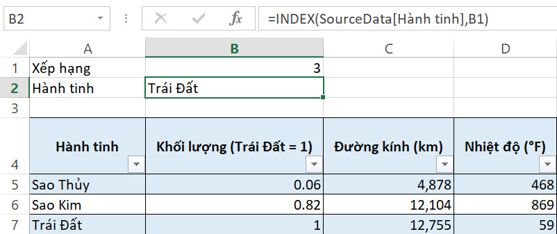 tính tổng bằng hàm sum và hàm index