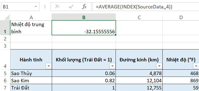 kết hợp hàm average và hàm index