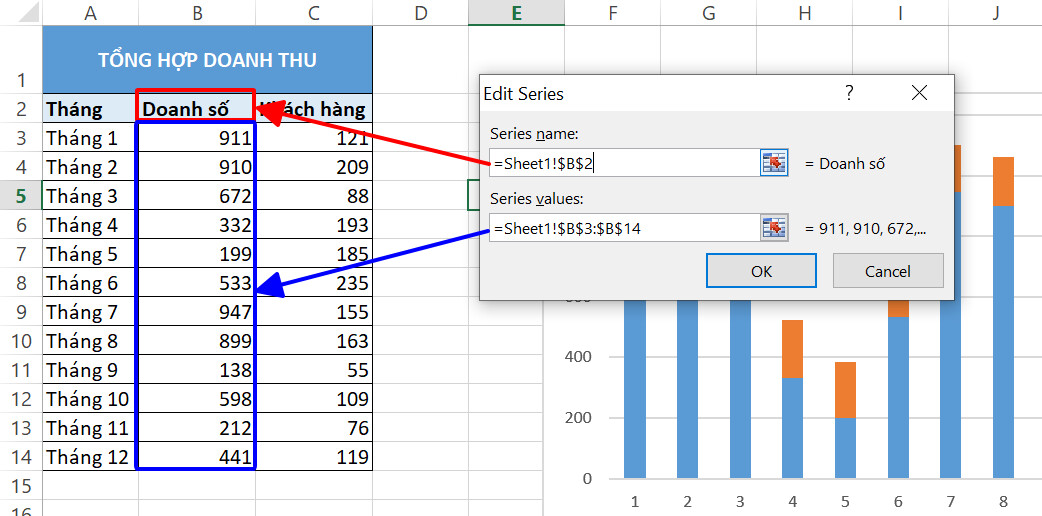 Hướng dẫn cách vẽ biểu đồ 2 trục tung trong Excel đơn giản 9