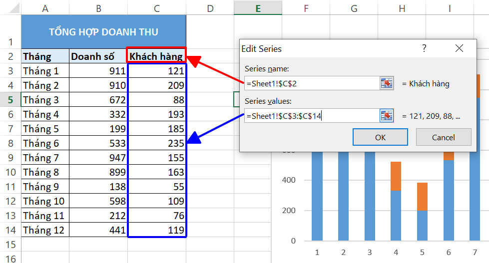 Hướng dẫn cách vẽ biểu đồ 2 trục tung trong Excel đơn giản