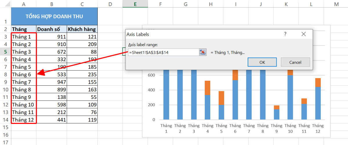 Hướng dẫn cách vẽ biểu đồ 2 trục tung trong Excel đơn giản