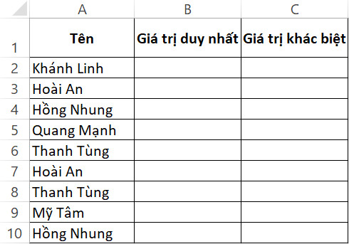 Cách tìm kiếm và lọc dữ liệu không trùng nhau trong Excel