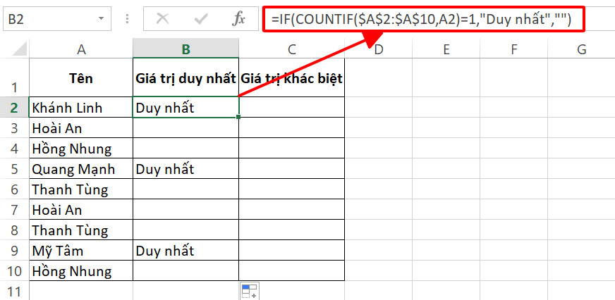 Cách tìm kiếm và lọc dữ liệu không trùng nhau trong Excel