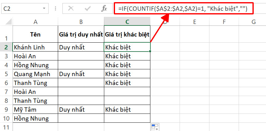 Cách tìm kiếm và lọc dữ liệu không trùng nhau trong Excel