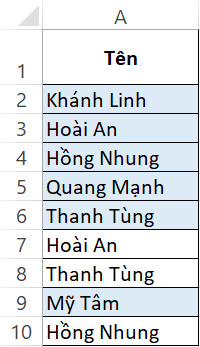 Cách tìm kiếm và lọc dữ liệu không trùng nhau trong Excel