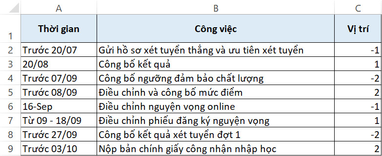 Biểu đồ Excel là một công cụ thông minh giúp bạn tổ chức và phân tích dữ liệu một cách dễ dàng và hiệu quả hơn. Hãy xem hình ảnh liên quan để khám phá thêm về tính năng và cách sử dụng biểu đồ Excel.