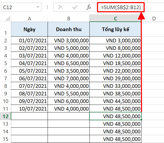 Với tính lũy kế và đồ thị doanh số, bạn có thể dễ dàng theo dõi sự phát triển của doanh nghiệp mình. Xem chi tiết hình ảnh để hiểu rõ hơn về những ưu điểm và tính năng của tính lũy kế cùng đồ thị doanh số.