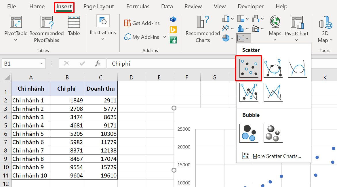 Vẽ biểu đồ phân tán trong Excel: Biểu đồ phân tán là một công cụ hữu ích giúp bạn hiểu và phân tích sự phân tán của dữ liệu. Trong Excel, bạn có thể vẽ biểu đồ này rất dễ dàng, chỉ với vài bước đơn giản. Hãy xem ảnh và học cách thực hiện.