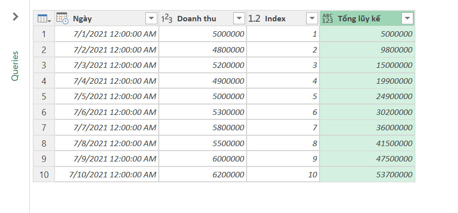 5 CÁCH TÍNH LŨY KẾ NHANH CHÓNG VÀ ĐƠN GIẢN TRÊN EXCEL
