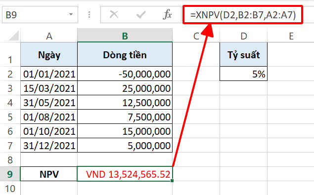 Chỉ số NPV là gì? Hướng dẫn tính NPV trong Excel qua ví dụ cụ thể