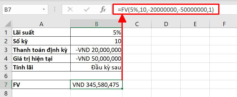 Giới thiệu 15 hàm tài chính trong Excel cơ bản nhất