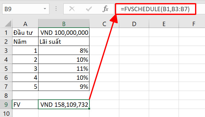 Giới thiệu 15 hàm tài chính trong Excel cơ bản nhất
