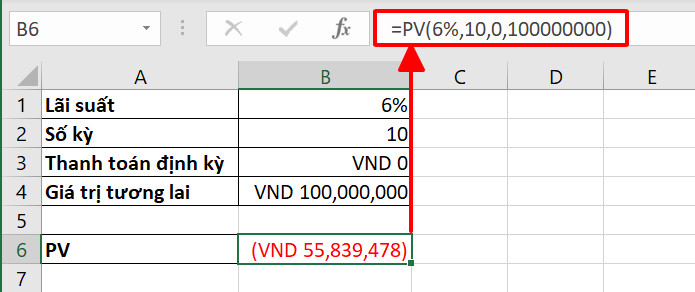 Giới thiệu 15 hàm tài chính trong Excel cơ bản nhất