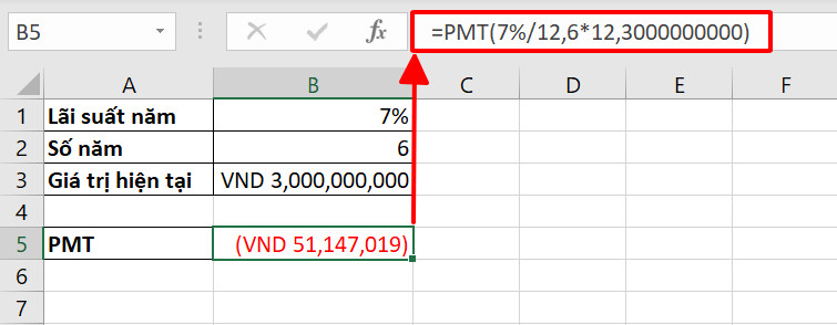 Giới thiệu 15 hàm tài chính trong Excel cơ bản nhất