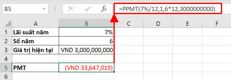 Giới thiệu 15 hàm tài chính trong Excel cơ bản nhất