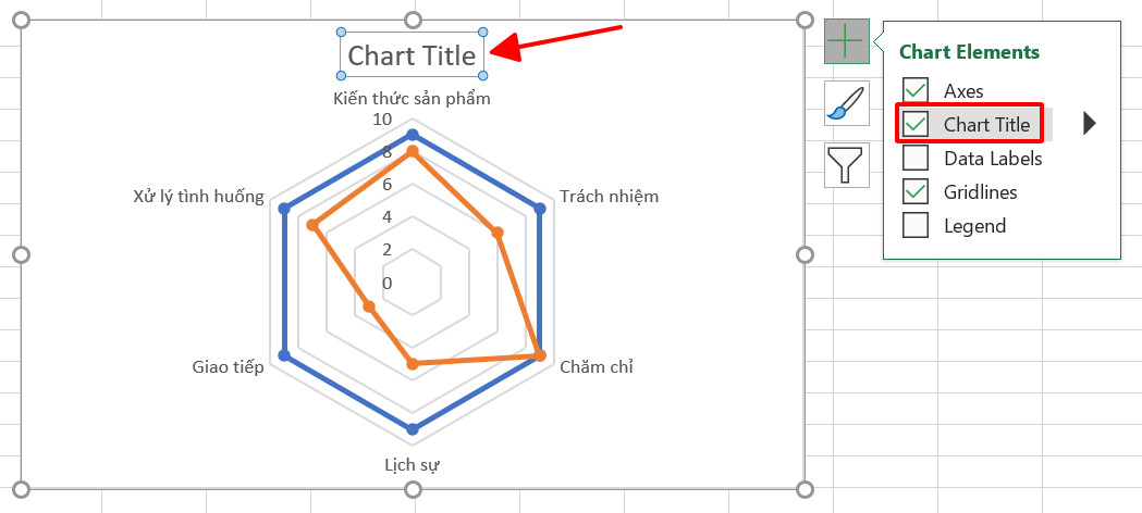 Hướng dẫn Vẽ biểu đồ radar trong excel đơn giản