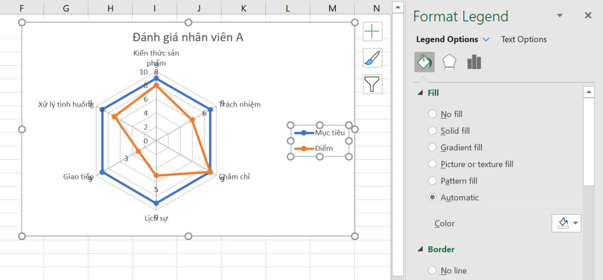 Cách vẽ biểu đồ radar trong Excel: Hướng dẫn chi tiết