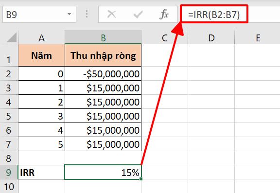 Giới thiệu 15 hàm tài chính trong Excel cơ bản nhất