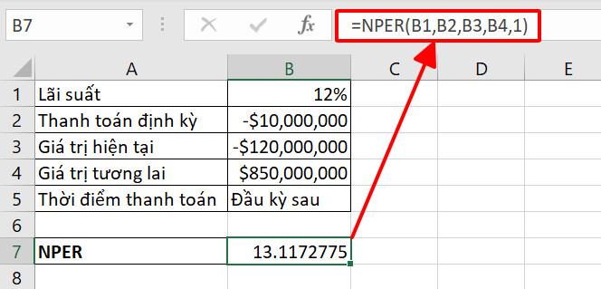 Giới thiệu 15 hàm tài chính trong Excel cơ bản nhất