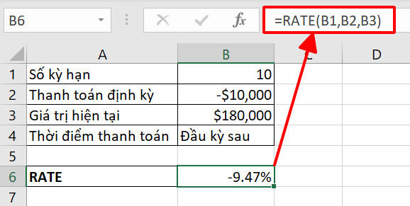 Giới thiệu 15 hàm tài chính trong Excel cơ bản nhất