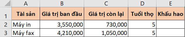Giới thiệu 15 hàm tài chính trong Excel cơ bản nhất
