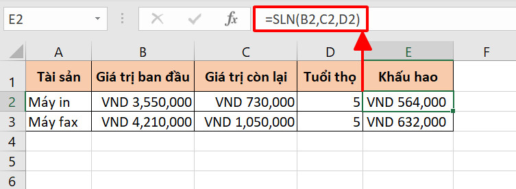 Giới thiệu 15 hàm tài chính trong Excel cơ bản nhất